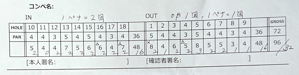 f:id:hibitanoshime:20211126180848j:plain