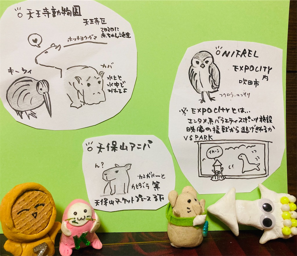 f:id:hukunekox:20210704201209j:image f:id:hukunekox:20210704201209j:image