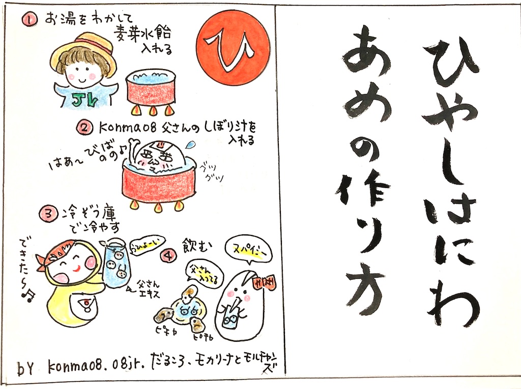 f:id:hukunekox:20220910000629j:image f:id:hukunekox:20220910000629j:image