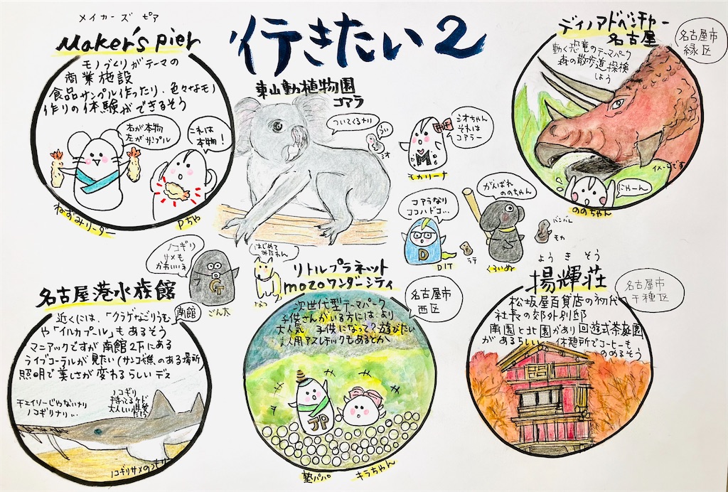 f:id:hukunekox:20221206140930j:image f:id:hukunekox:20221206140930j:image