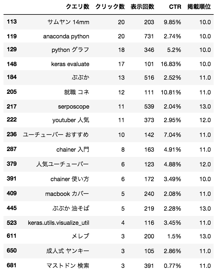 f:id:imslotter:20170613005026p:plain f:id:imslotter:20170613005026p:plain