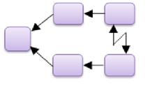 f:id:jsstudy:20190301234545p:plain f:id:jsstudy:20190301234545p:plain