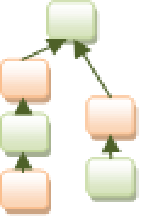 f:id:jsstudy:20190301234556p:plain f:id:jsstudy:20190301234556p:plain