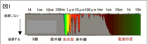 f:id:junaz:20100410133555p:image f:id:junaz:20100410133555p:image