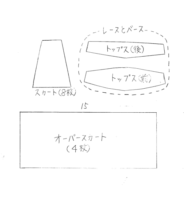 f:id:kewpieF:20210207140441p:plain