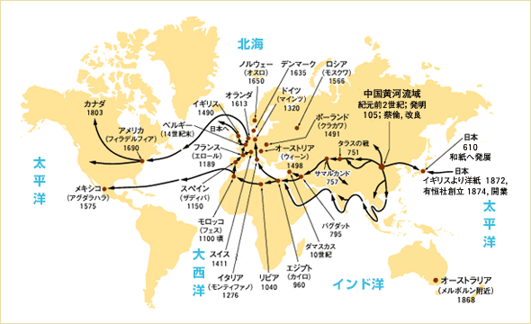 f:id:kumacare:20200307092332p:plain f:id:kumacare:20200307092332p:plain