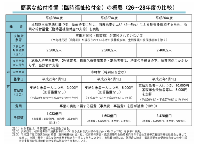 f:id:lacucaracha:20161119181749p:plain f:id:lacucaracha:20161119181749p:plain