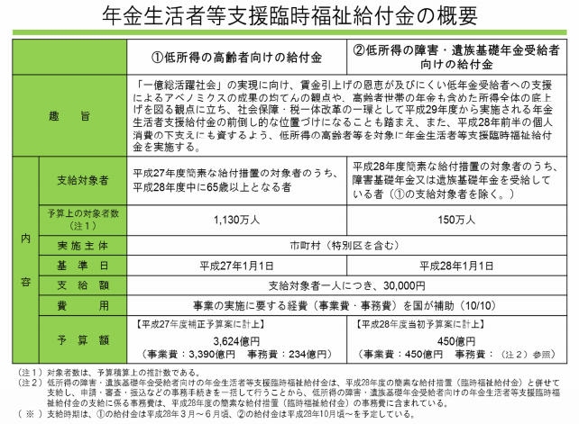 f:id:lacucaracha:20161119193733p:plain f:id:lacucaracha:20161119193733p:plain