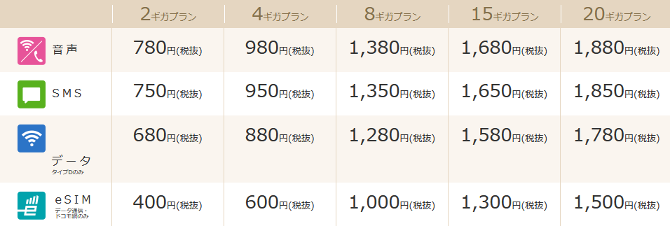 f:id:netwatching:20210225210251p:plain