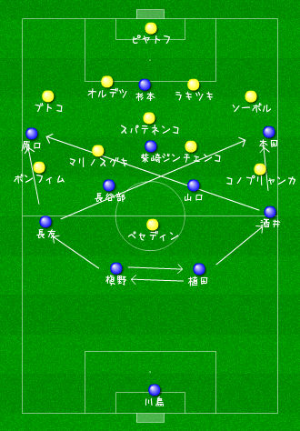 f:id:pal-9999:20180402125020j:plain f:id:pal-9999:20180402125020j:plain