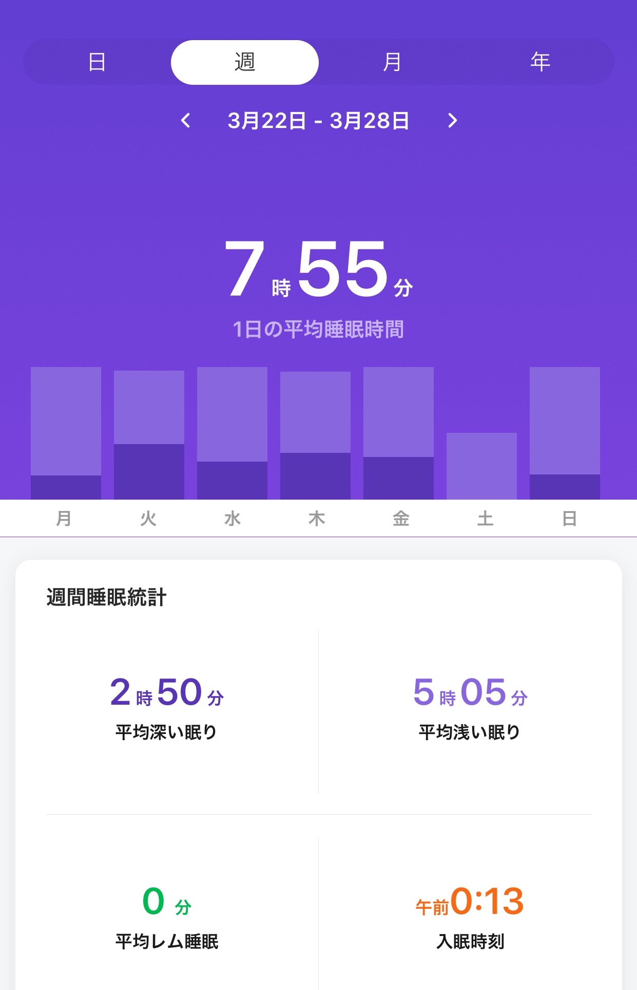 f:id:puyomari1029:20210329130314j:image f:id:puyomari1029:20210329130314j:image