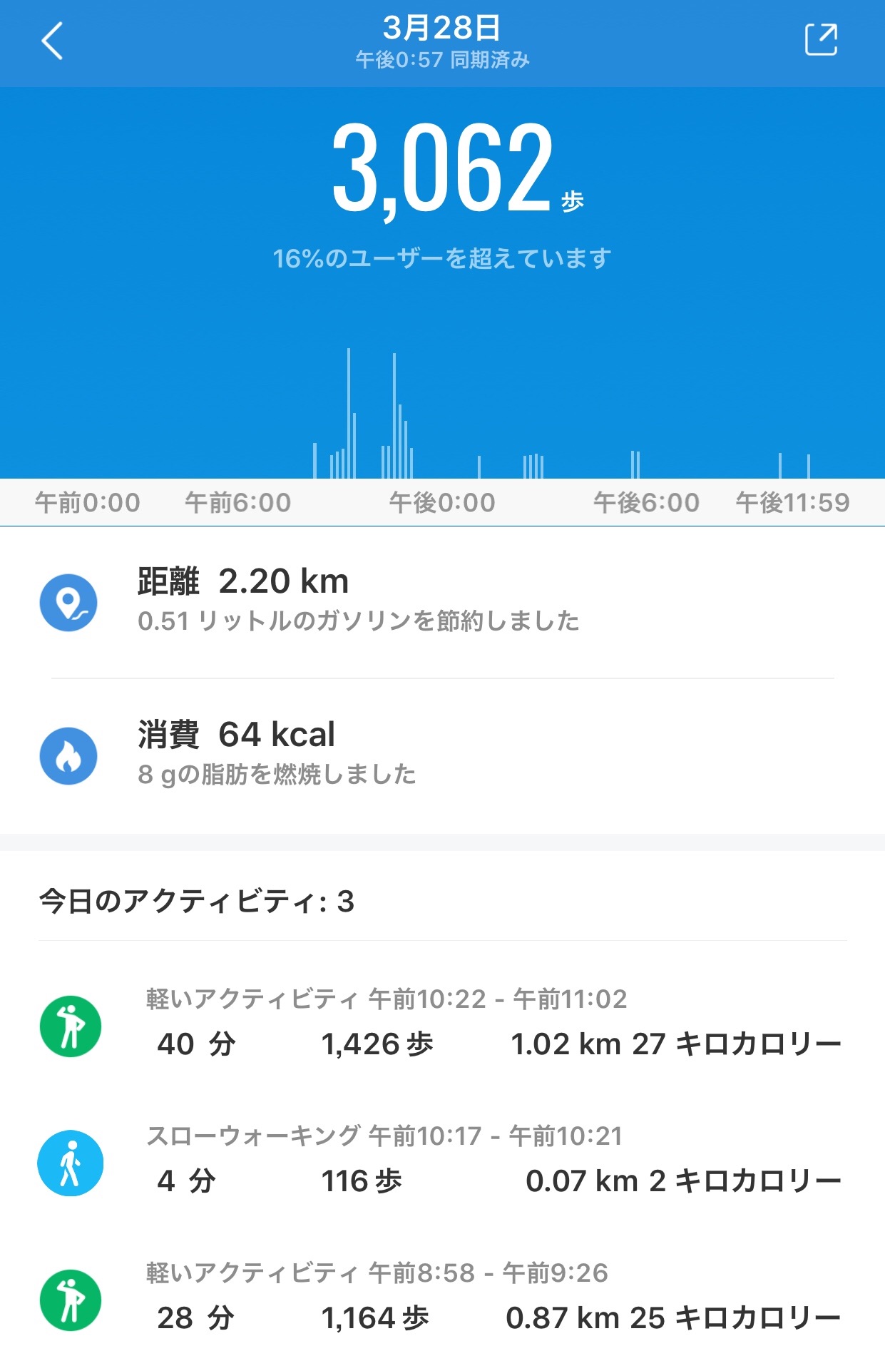 f:id:puyomari1029:20210329131538j:image f:id:puyomari1029:20210329131538j:image