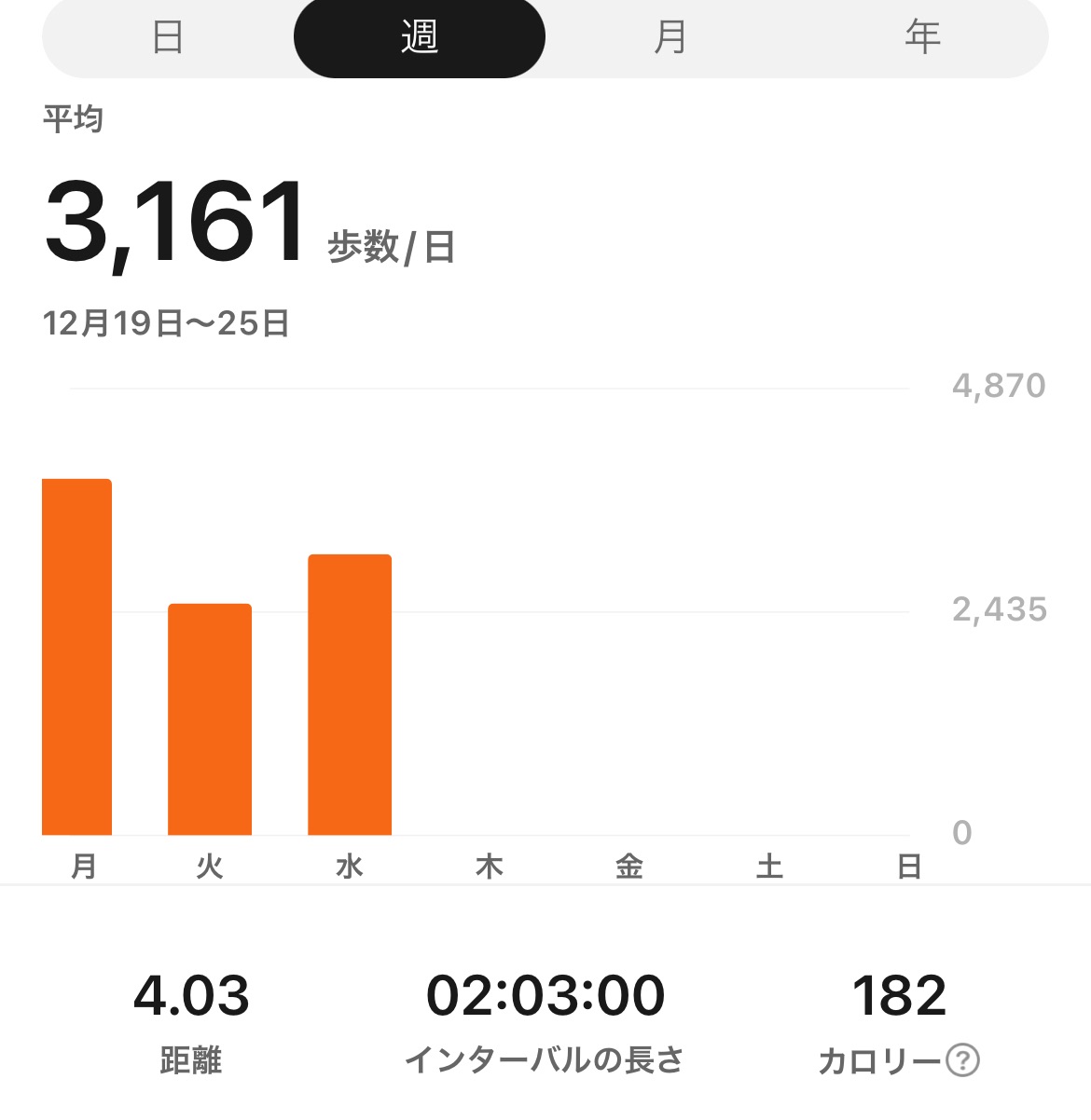 f:id:puyomari1029:20221221224638j:image f:id:puyomari1029:20221221224638j:image