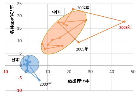 f:id:shavetail1:20190216133612j:plain f:id:shavetail1:20190216133612j:plain