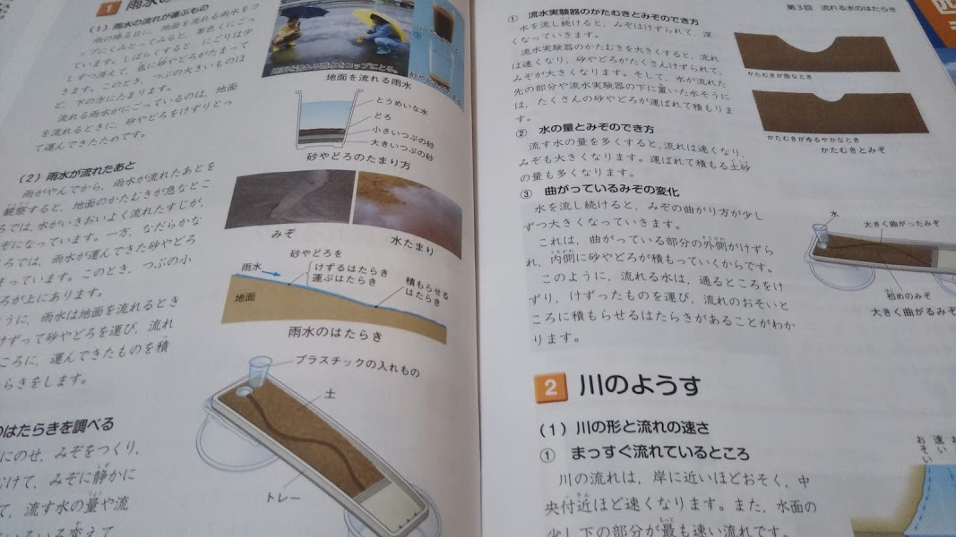 f:id:shimausj:20210209152956j:plain