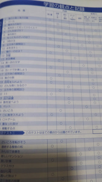 f:id:shimausj:20210428123433j:plain