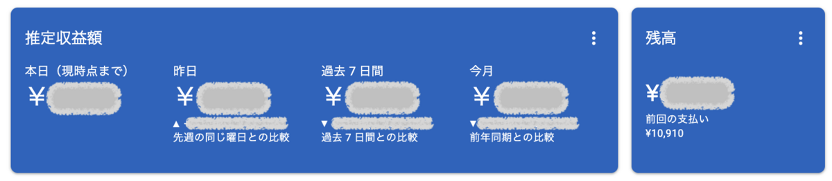 Googleアドセンスの収益画面