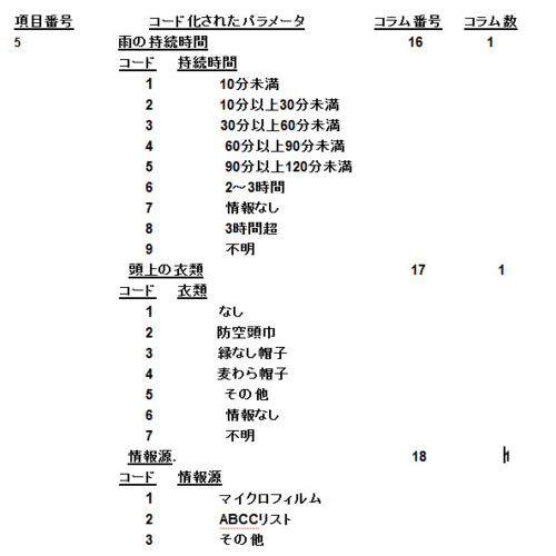 f:id:sivad:20120820132536j:image f:id:sivad:20120820132536j:image