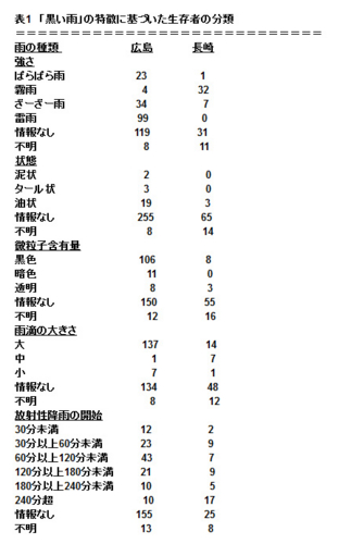 f:id:sivad:20120820132814j:image f:id:sivad:20120820132814j:image