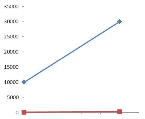 f:id:sivad:20150707172810j:image:w360 f:id:sivad:20150707172810j:image:w360