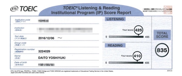 大東由幸さんのTOEICスコア