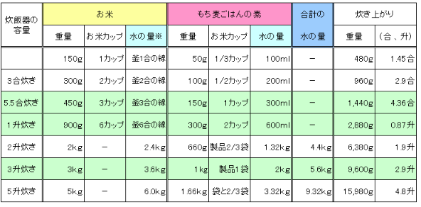f:id:tanaboo:20190116212809p:plain f:id:tanaboo:20190116212809p:plain