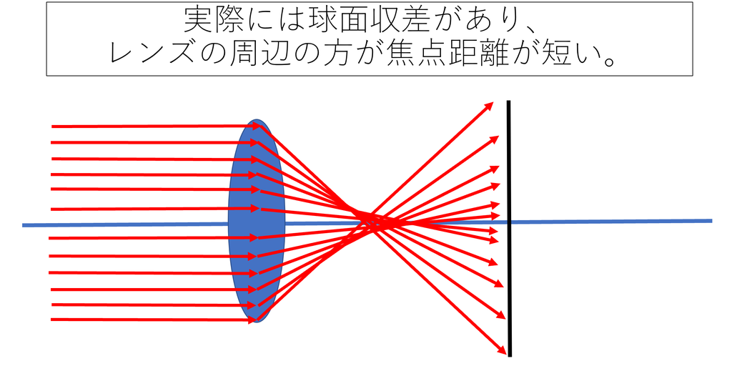 f:id:tatsumo77:20181220141906p:plain f:id:tatsumo77:20181220141906p:plain