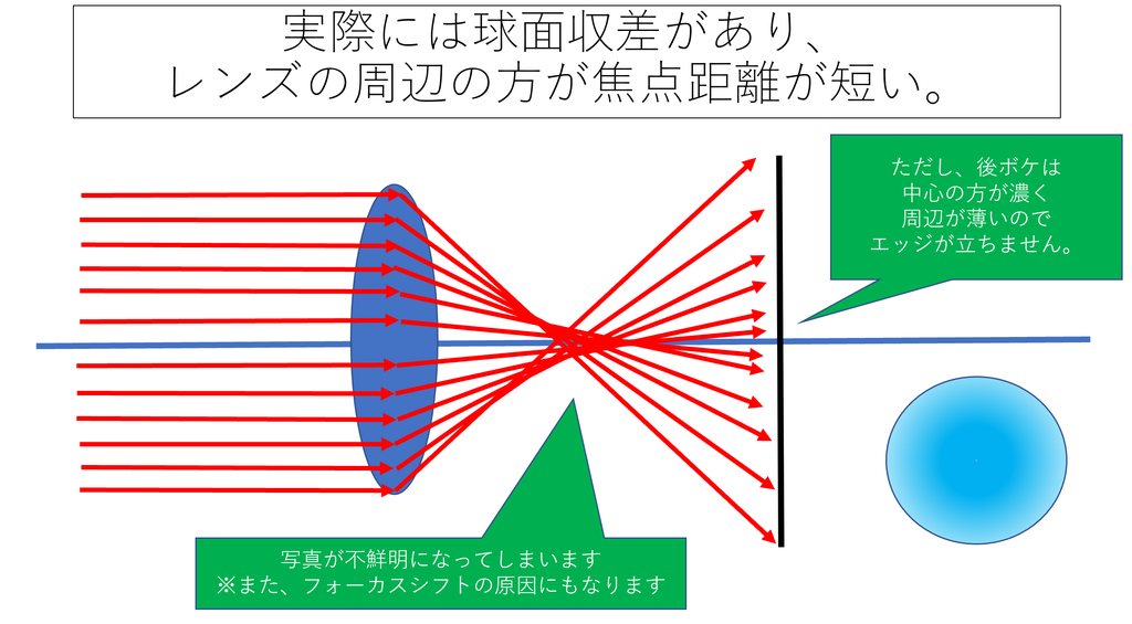 f:id:tatsumo77:20181220141924p:plain f:id:tatsumo77:20181220141924p:plain