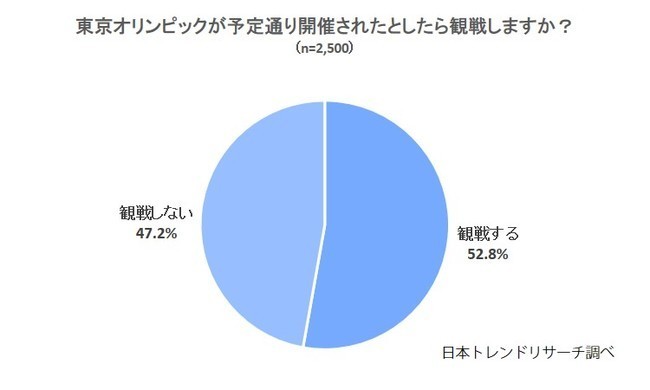 f:id:teruyastar:20210820223226j:plain