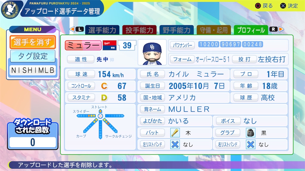 f:id:tigpawapro:20241225215945j:image f:id:tigpawapro:20241225215945j:image