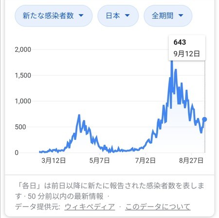 f:id:watto:20200913131850j:plain f:id:watto:20200913131850j:plain