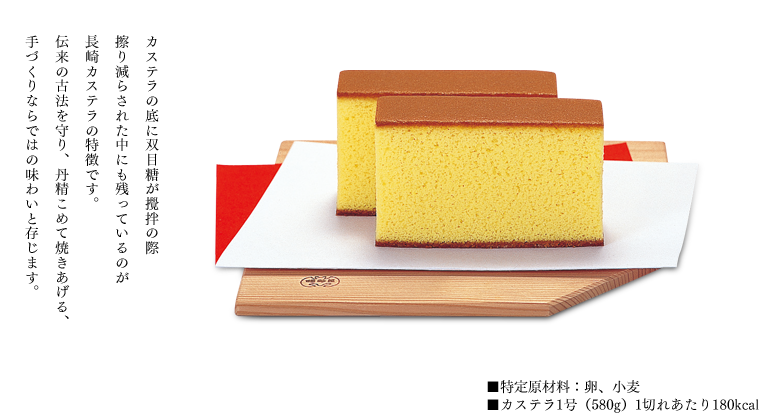 f:id:yoppymodel:20200713142425p:plain f:id:yoppymodel:20200713142425p:plain