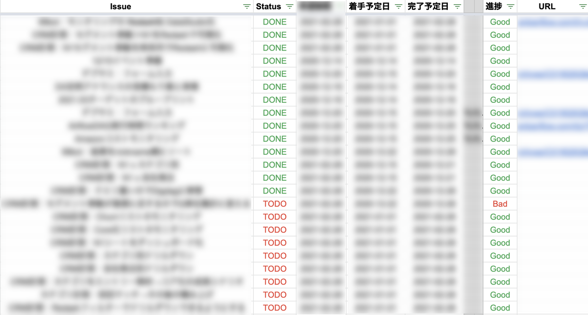 f:id:yuzutas0:20210322154839p:plain