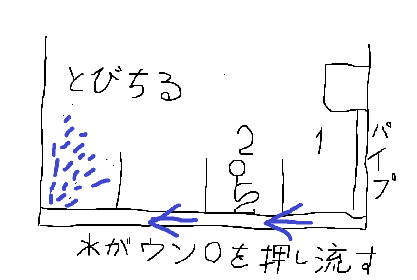 f:id:zukatomo:20211215085109p:plain