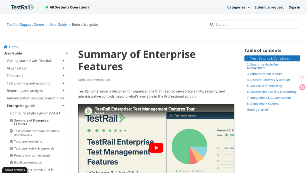 适合中大型团队的测试管理平台推荐:2026 年 7 大企业级 QA 协同工具对比