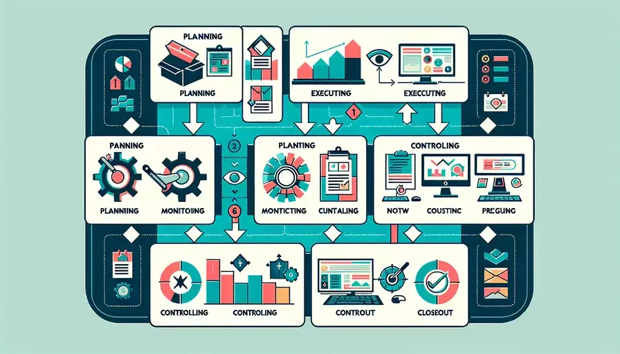 投资的项目怎么管理