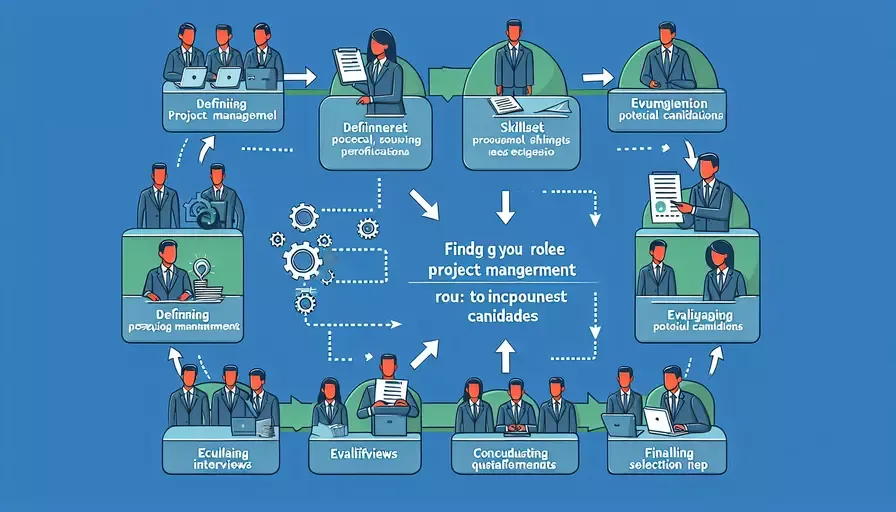 怎么找企业的项目管理人员