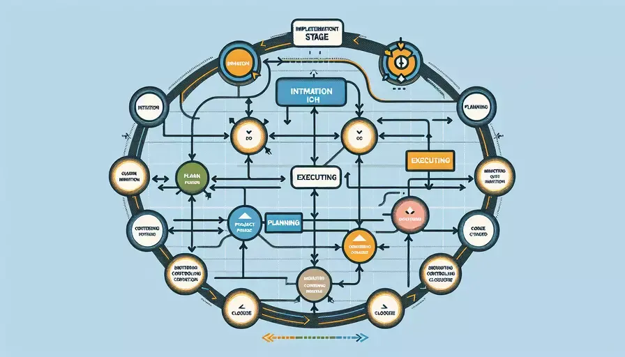 项目管理实施阶段有哪些