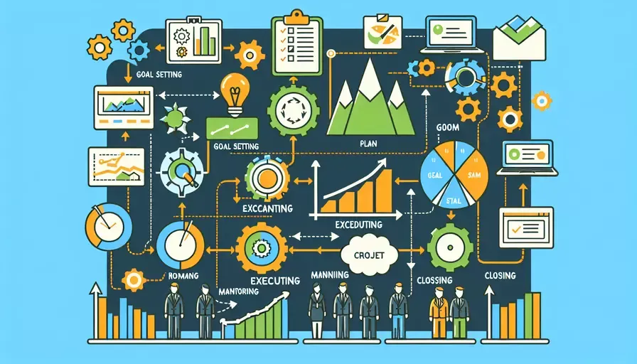 prince怎么管理项目