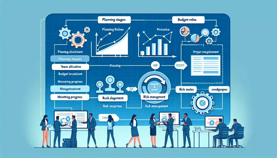 研发项目怎么管理好