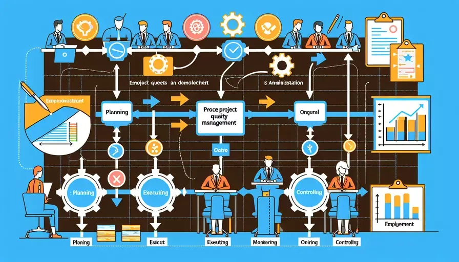 项目质量过程怎么管理员工