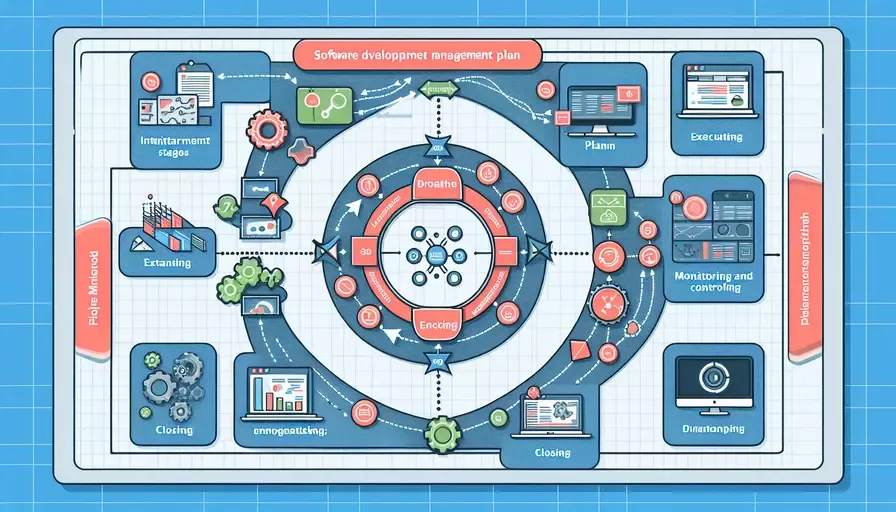 软件开发项目管理方案怎么写范文