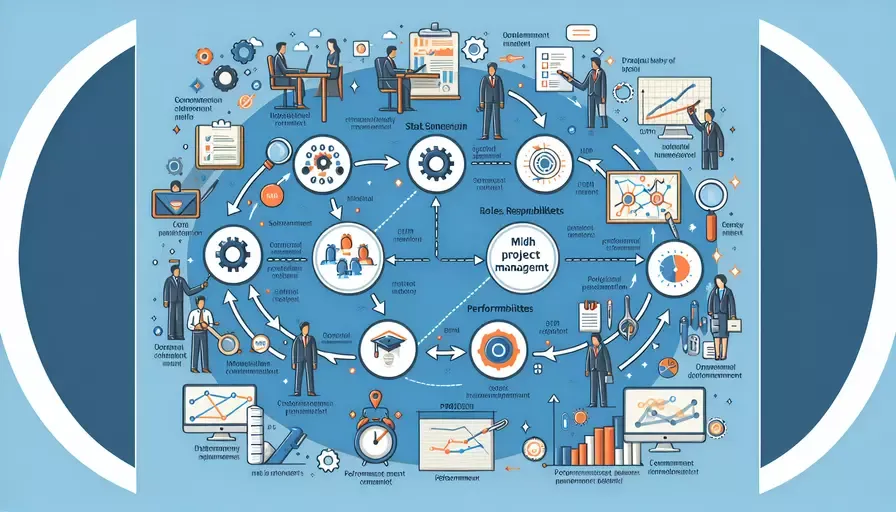 项目中期怎么管理