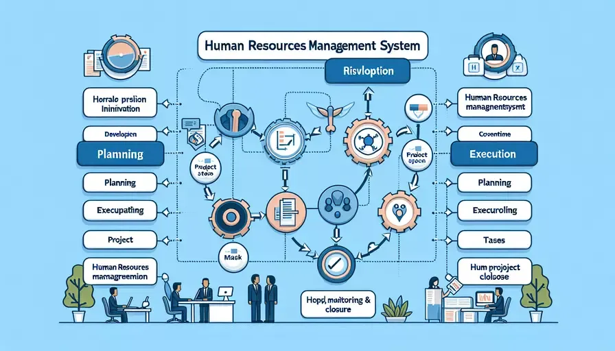 人事管理系统项目开发经历怎么写
