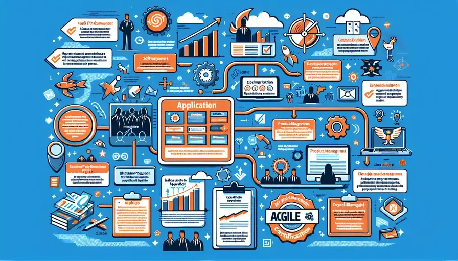 敏捷开发项目管理证书有什么用途