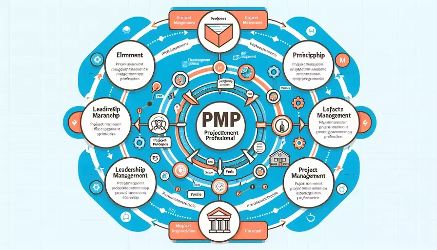 什么是pmp项目管理