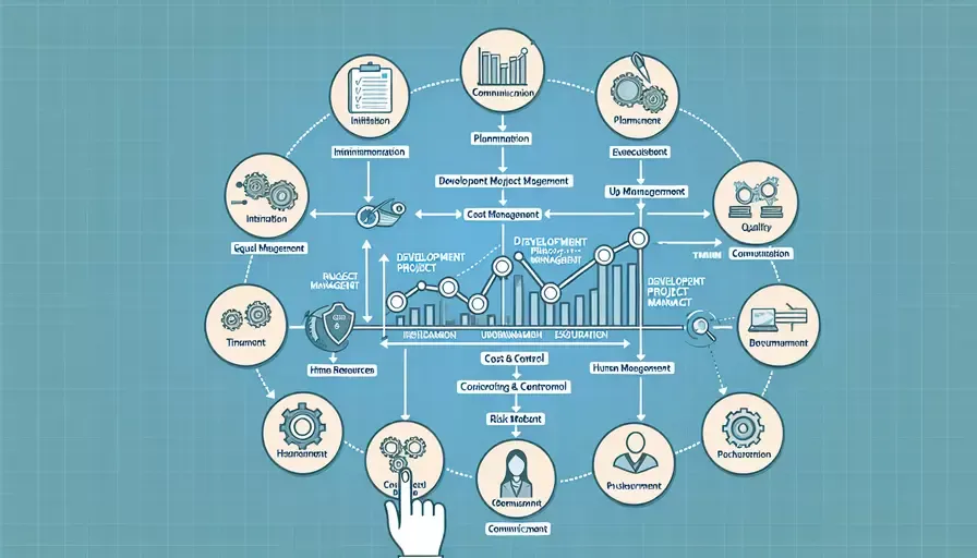 什么是开发建设项目管理