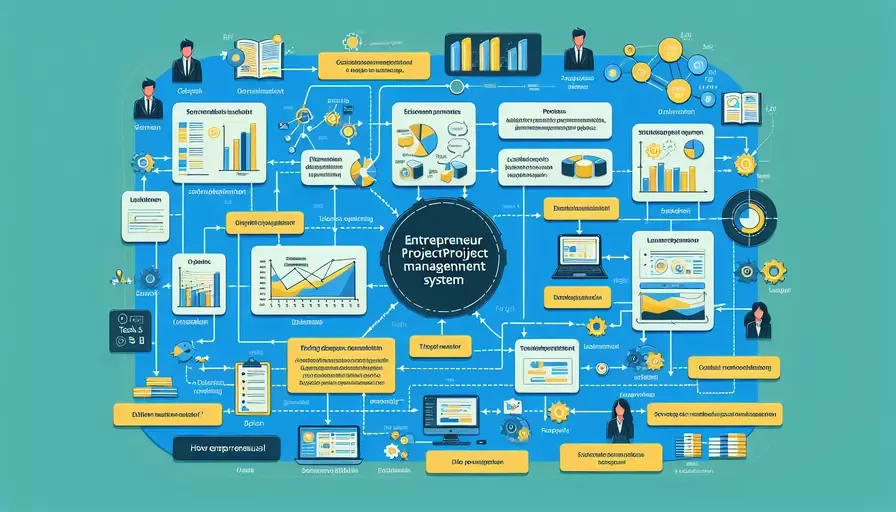 创业者项目管理系统是什么