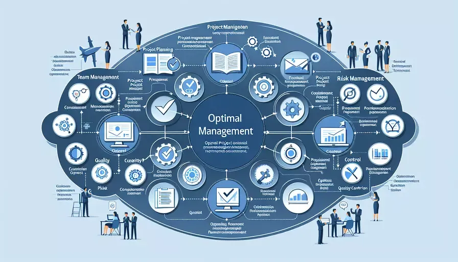 项目最优管理内容是什么