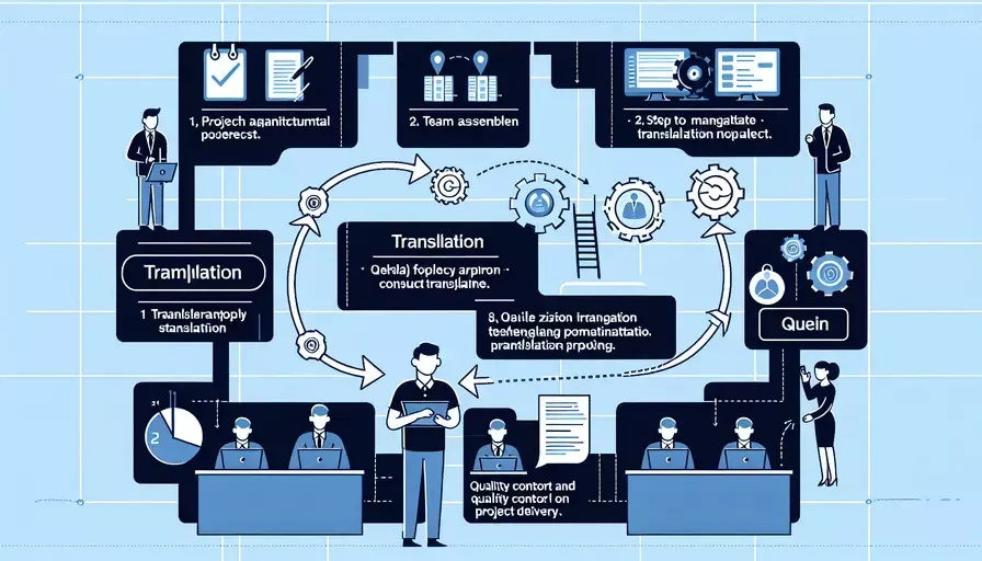 翻译项目怎么管理